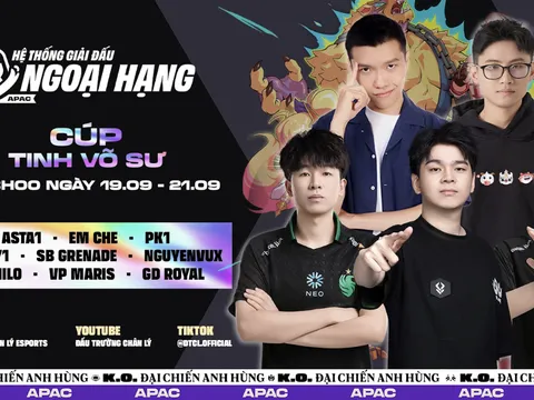 Đại chiến liên khu vực APAC - Trung Quốc tại Cúp Tinh võ sư Đấu Trường Chân Lý mùa 15
