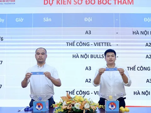 Lộ diện 4 bảng đấu kịch tính tại Vòng loại Giải Bóng đá vô địch U21 quốc gia 2026
