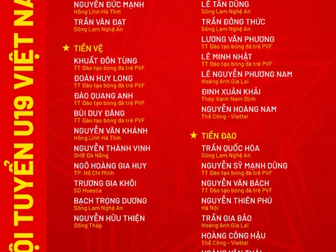 Đội tuyển U20 Việt Nam tích cực chuẩn bị cho Vòng loại Giải Bóng đá vô địch U20 châu Á 2027