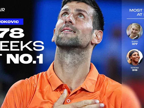 Djokovic phá kỷ lục của Steffi Graf