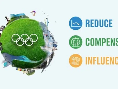 Làm thế nào để các sự kiện Olympic trong tương lai là bền vững? 