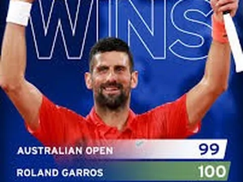 Chiến thắng thứ 100 tại Roland Garros cho Djokovic 