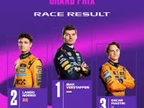 Công thức 1: Max Verstappen thắng áp đảo tại chặng Italian Grand Prix