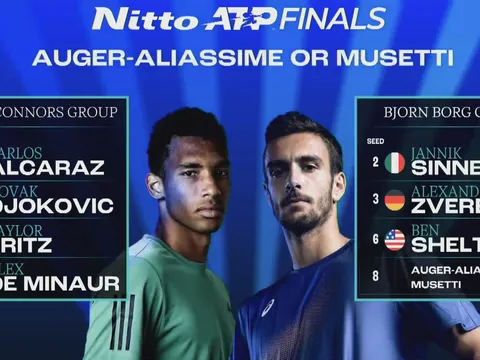 Công bố kết quả bốc thăm chia bảng tại ATP Finals 2025