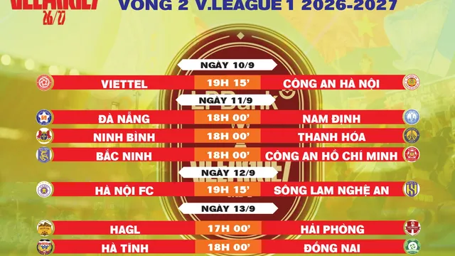 Lịch thi đấu vòng 2 V.League 1 2026-2027