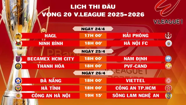 Lịch thi đấu vòng 20 V.League 2025-2026