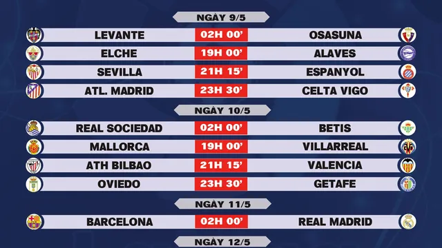 Lịch thi đấu vòng 35 La Liga 2025-2026