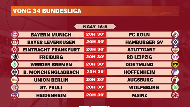 Lịch thi đấu vòng 34 Bundesliga 2025-2026