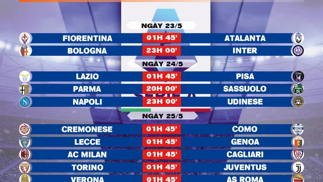 Lịch thi đấu vòng 38 Serie A 2025-2026
