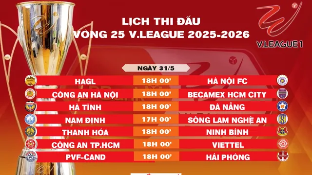 Lịch thi đấu vòng 25 V.League 2025-2026