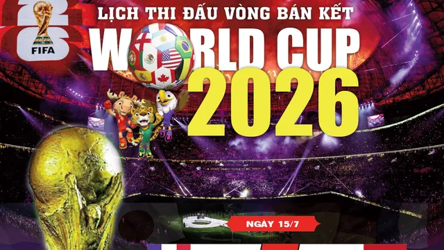 Lịch thi đấu Bán kết FIFA World Cup 2026