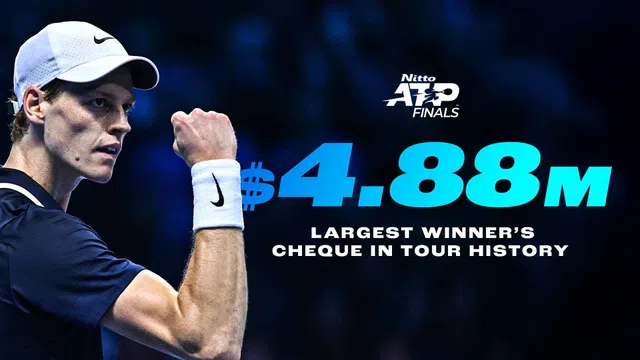 Vô địch ATP Finals 2024, Sinner bỏ túi 4,88 triệu USD